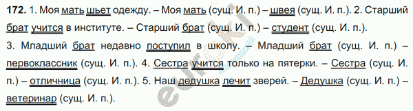 Русский язык 5 класс. Часть 1, 2. ФГОС Ладыженская, Баранов Задание 172