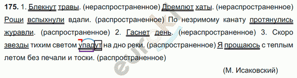 Русский язык 5 класс. Часть 1, 2. ФГОС Ладыженская, Баранов Задание 175