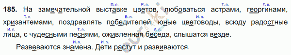 Русский язык 5 класс. Часть 1, 2. ФГОС Ладыженская, Баранов Задание 185