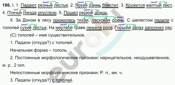 Русский язык 5 класс. Часть 1, 2. ФГОС Ладыженская, Баранов Задание 186