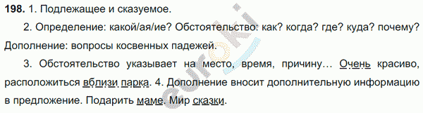 Русский язык 5 класс. Часть 1, 2. ФГОС Ладыженская, Баранов Задание 198