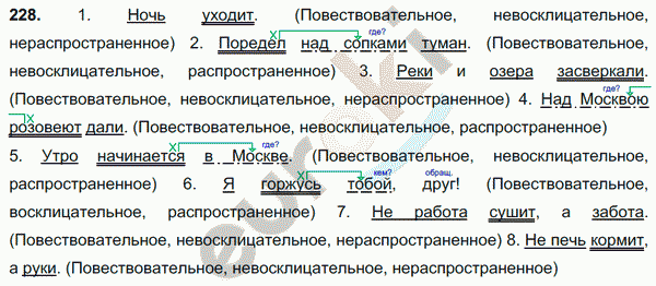 Русский язык 5 класс. Часть 1, 2. ФГОС Ладыженская, Баранов Задание 228