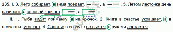 Русский язык 5 класс. Часть 1, 2. ФГОС Ладыженская, Баранов Задание 235