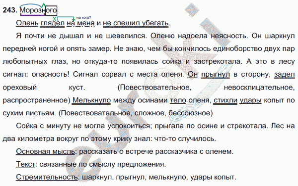 Русский язык 5 класс. Часть 1, 2. ФГОС Ладыженская, Баранов Задание 243