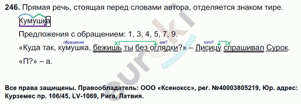 Русский язык 5 класс. Часть 1, 2. ФГОС Ладыженская, Баранов Задание 246