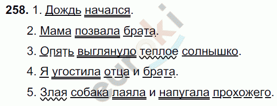 Русский 5 класс 42. Русский язык 5 класс 1 часть страница 120 упражнение 258. Гдз по русскому языку 5 класс упражнение 258. Русский язык 5 класс 1 часть упражнение 258. Русский язык 5 класс ладыженская упражнение 258.