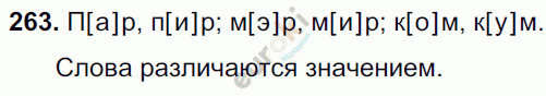 Русский язык 5 класс. Часть 1, 2. ФГОС Ладыженская, Баранов Задание 263