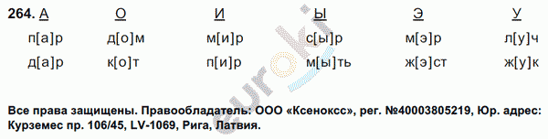 Русский язык 5 класс. Часть 1, 2. ФГОС Ладыженская, Баранов Задание 264