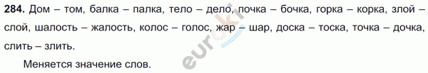 Русский язык 5 класс. Часть 1, 2. ФГОС Ладыженская, Баранов Задание 284