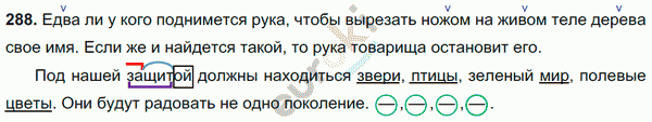 Русский язык 5 класс. Часть 1, 2. ФГОС Ладыженская, Баранов Задание 288