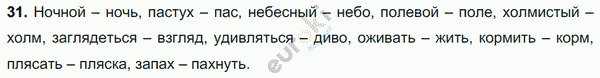 Русский язык 5 класс. Часть 1, 2. ФГОС Ладыженская, Баранов Задание 31