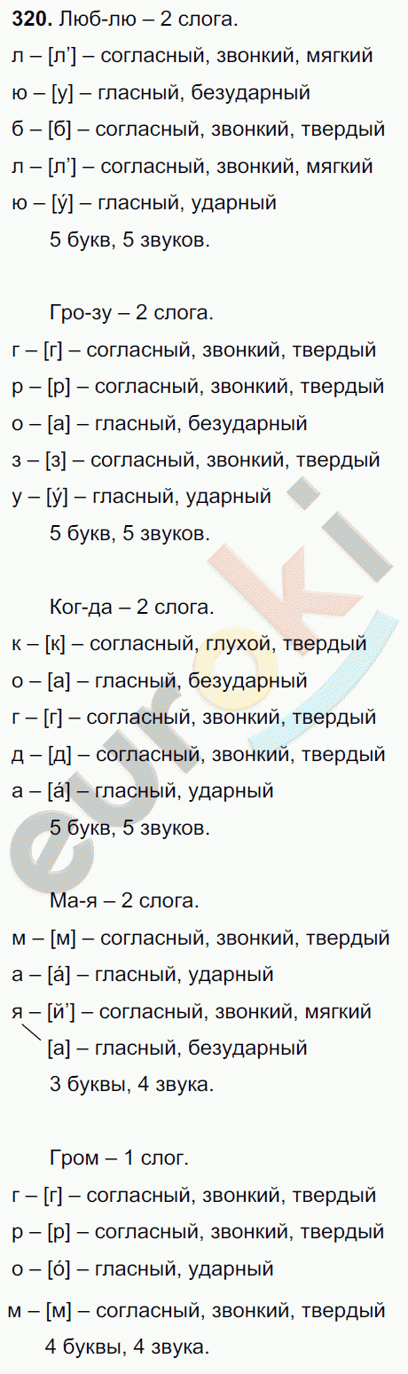 Русский язык 5 класс. Часть 1, 2. ФГОС Ладыженская, Баранов Задание 320