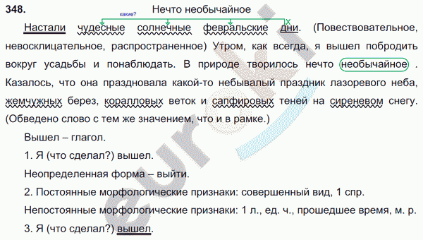 Презентация обращение 5 класс фгос ладыженская