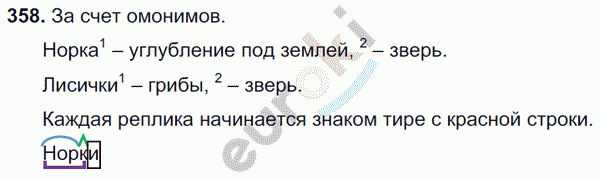 Русский язык 5 класс. Часть 1, 2. ФГОС Ладыженская, Баранов Задание 358