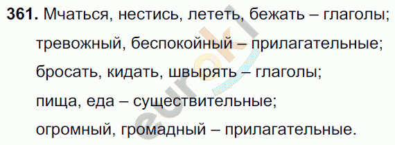 Русский язык 5 класс. Часть 1, 2. ФГОС Ладыженская, Баранов Задание 361