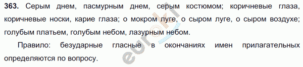 Русский язык 5 класс. Часть 1, 2. ФГОС Ладыженская, Баранов Задание 363