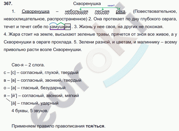 Русский язык 5 класс. Часть 1, 2. ФГОС Ладыженская, Баранов Задание 367
