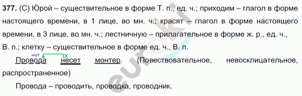 Русский язык 5 класс. Часть 1, 2. ФГОС Ладыженская, Баранов Задание 377
