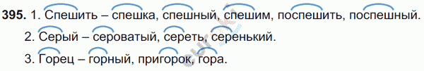 Русский язык 5 класс. Часть 1, 2. ФГОС Ладыженская, Баранов Задание 395