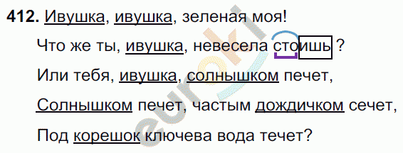 Русский язык 5 класс. Часть 1, 2. ФГОС Ладыженская, Баранов Задание 412