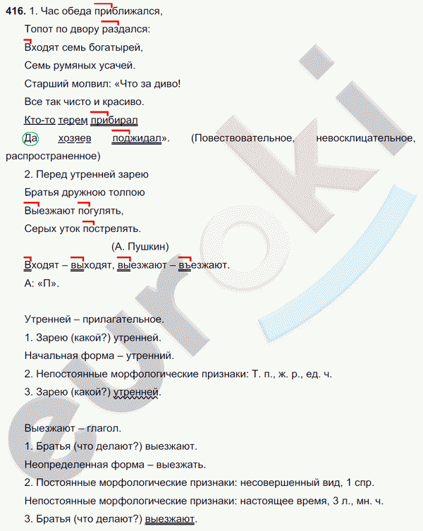 Русский язык 5 класс. Часть 1, 2. ФГОС Ладыженская, Баранов Задание 416