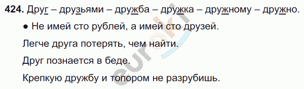 Русский язык 5 класс. Часть 1, 2. ФГОС Ладыженская, Баранов Задание 424