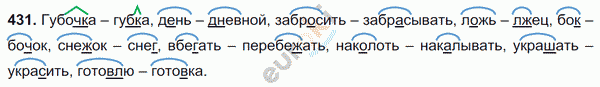 Русский язык 5 класс. Часть 1, 2. ФГОС Ладыженская, Баранов Задание 431