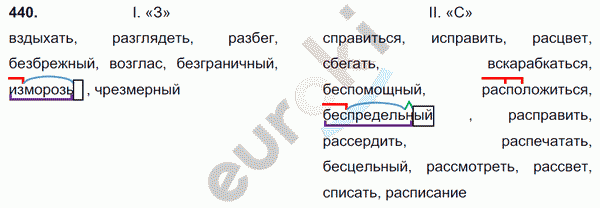 Русский язык 5 класс. Часть 1, 2. ФГОС Ладыженская, Баранов Задание 440