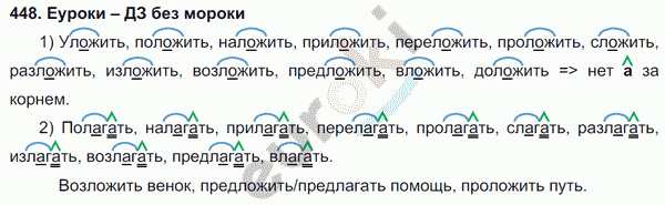Русский язык 5 класс. Часть 1, 2. ФГОС Ладыженская, Баранов Задание 448