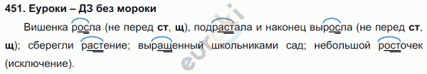 Русский язык 5 класс. Часть 1, 2. ФГОС Ладыженская, Баранов Задание 451