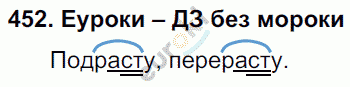 Русский язык 5 класс. Часть 1, 2. ФГОС Ладыженская, Баранов Задание 452