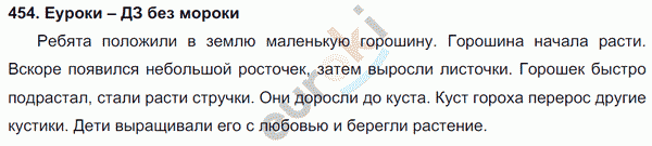 Русский язык 5 класс. Часть 1, 2. ФГОС Ладыженская, Баранов Задание 454