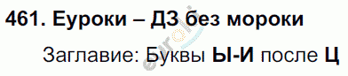 Русский язык 5 класс. Часть 1, 2. ФГОС Ладыженская, Баранов Задание 461