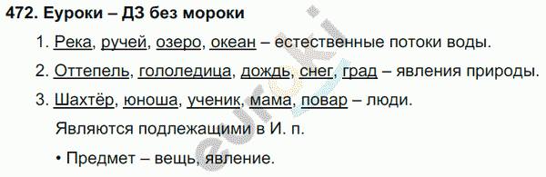 Русский язык 5 класс. Часть 1, 2. ФГОС Ладыженская, Баранов Задание 472