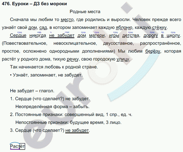Русский язык 5 класс. Часть 1, 2. ФГОС Ладыженская, Баранов Задание 476