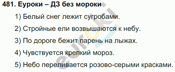 Русский язык 5 класс. Часть 1, 2. ФГОС Ладыженская, Баранов Задание 481