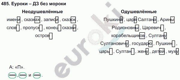 Русский язык 5 класс. Часть 1, 2. ФГОС Ладыженская, Баранов Задание 485