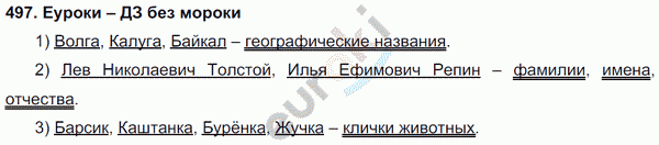 Русский язык 5 класс. Часть 1, 2. ФГОС Ладыженская, Баранов Задание 497