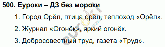 Русский язык 5 класс. Часть 1, 2. ФГОС Ладыженская, Баранов Задание 500