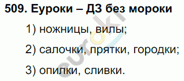 Русский язык 5 класс. Часть 1, 2. ФГОС Ладыженская, Баранов Задание 509