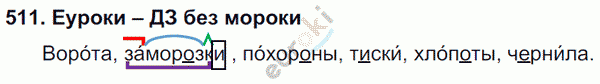 Русский язык 5 класс. Часть 1, 2. ФГОС Ладыженская, Баранов Задание 511