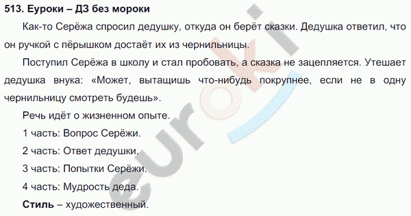 Русский язык 5 класс. Часть 1, 2. ФГОС Ладыженская, Баранов Задание 513