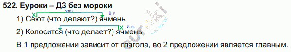 Русский язык 5 класс. Часть 1, 2. ФГОС Ладыженская, Баранов Задание 522