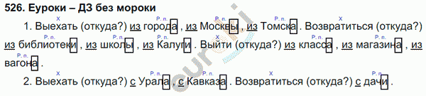 Русский язык 5 класс. Часть 1, 2. ФГОС Ладыженская, Баранов Задание 526