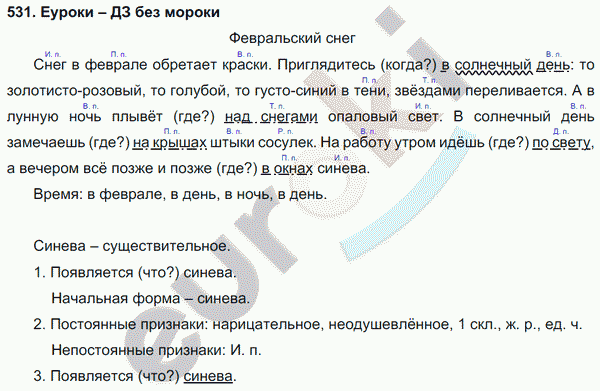 Русский язык 5 класс. Часть 1, 2. ФГОС Ладыженская, Баранов Задание 531