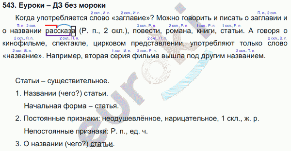 Русский язык 5 класс. Часть 1, 2. ФГОС Ладыженская, Баранов Задание 543