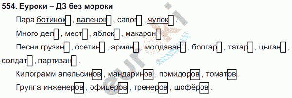 План по русскому языку 5 класс по фгос ладыженская