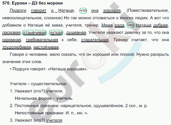 Русский язык 5 класс. Часть 1, 2. ФГОС Ладыженская, Баранов Задание 570