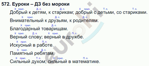 Русский язык 5 класс. Часть 1, 2. ФГОС Ладыженская, Баранов Задание 572