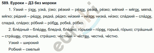 Русский язык 5 класс. Часть 1, 2. ФГОС Ладыженская, Баранов Задание 589